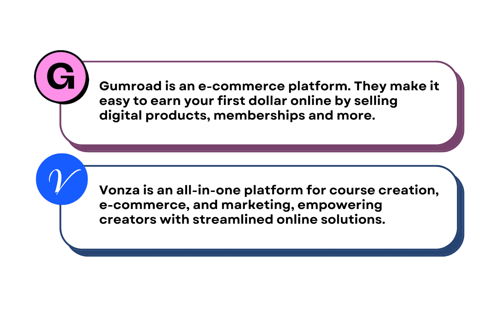 Gumroad vs Vonza