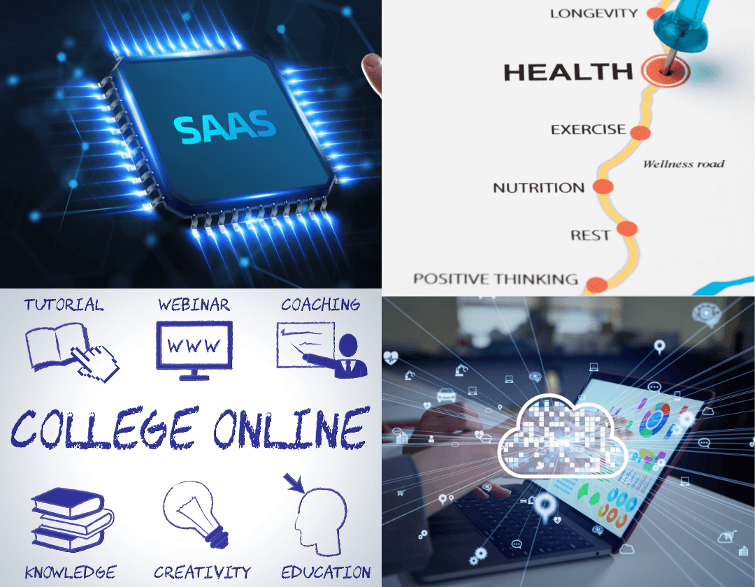 Most Lucrative Online Niches