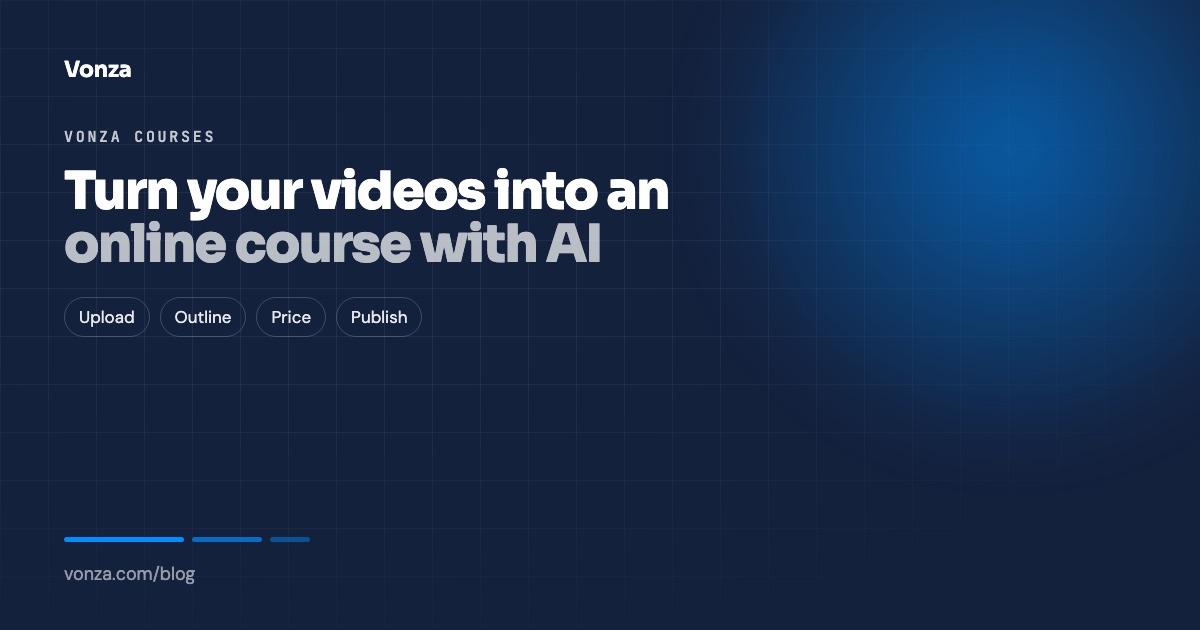 The Vonza course wizard turning uploaded videos into lessons, modules, summaries and quizzes